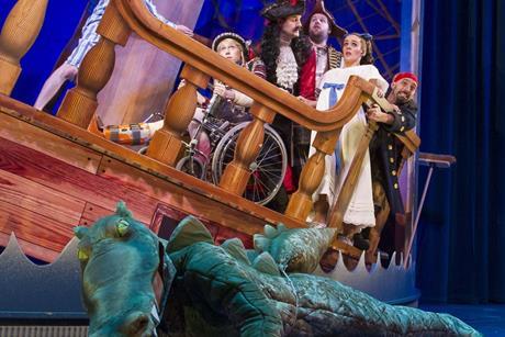 Peter Pan Goes Wrong, Mischief Theatre