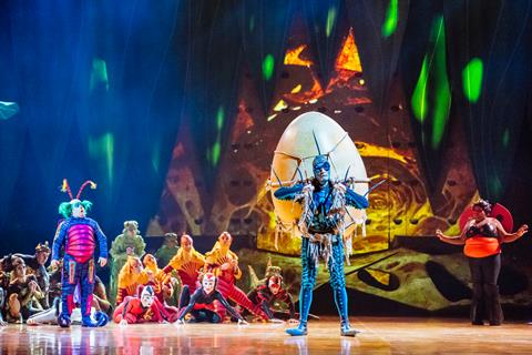 Performance from Cirque du Soleil's OVO show