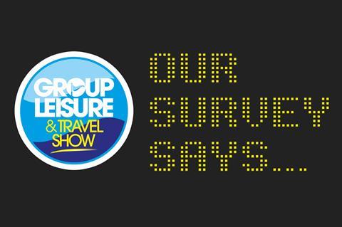 Group Leisure & Travel Show survey image 2022
