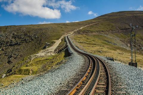Snowdon Railway